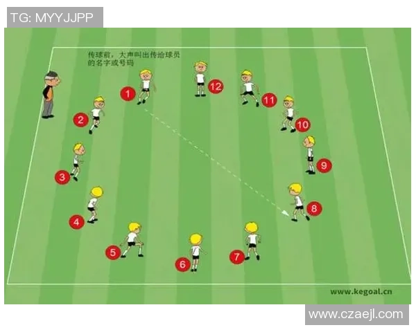 球星足球接球技巧解析与实战应用全面分析