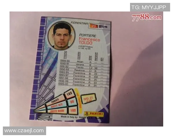 足球星卡金碎点折扣优惠力度解析及最新活动详情